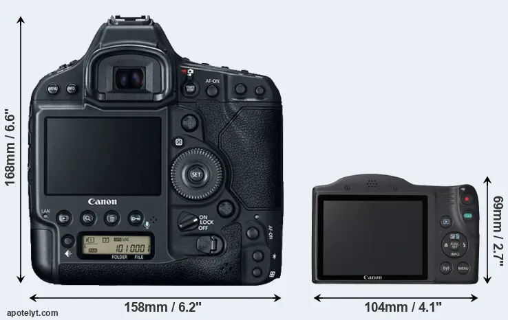 Comparison 1DX Mark II or SX420 rear