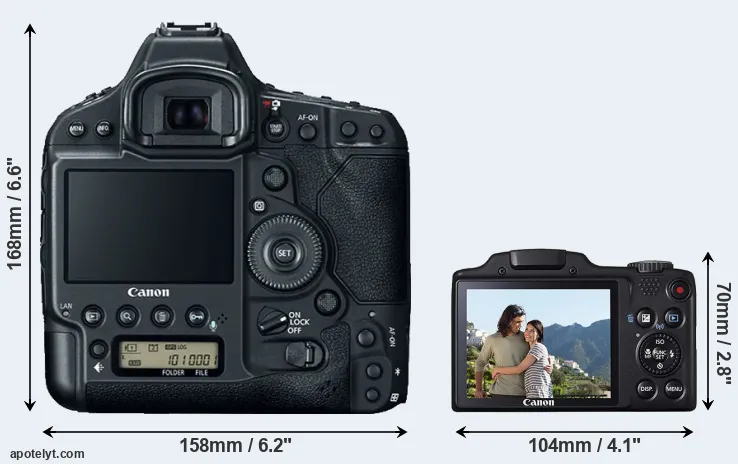 Comparison 1DX Mark II or SX510 rear