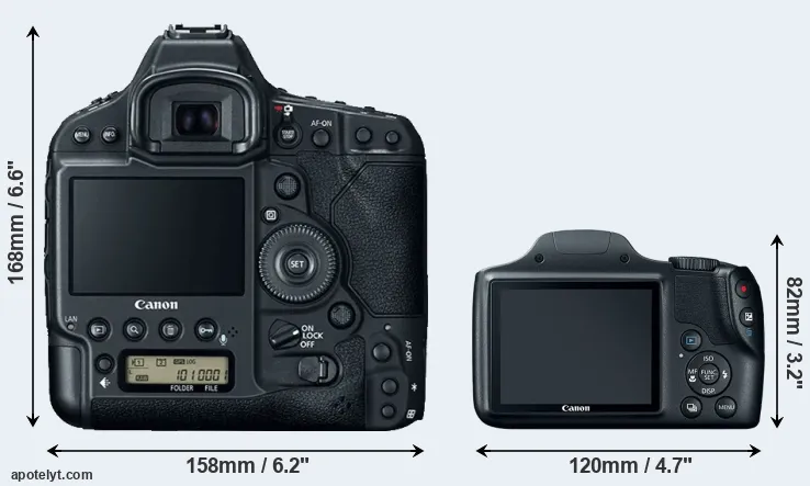 Comparison 1DX Mark II or SX520 rear