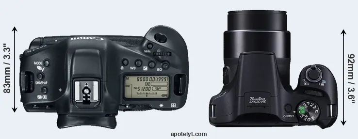 Compare 1DX Mark II versus SX520 top
