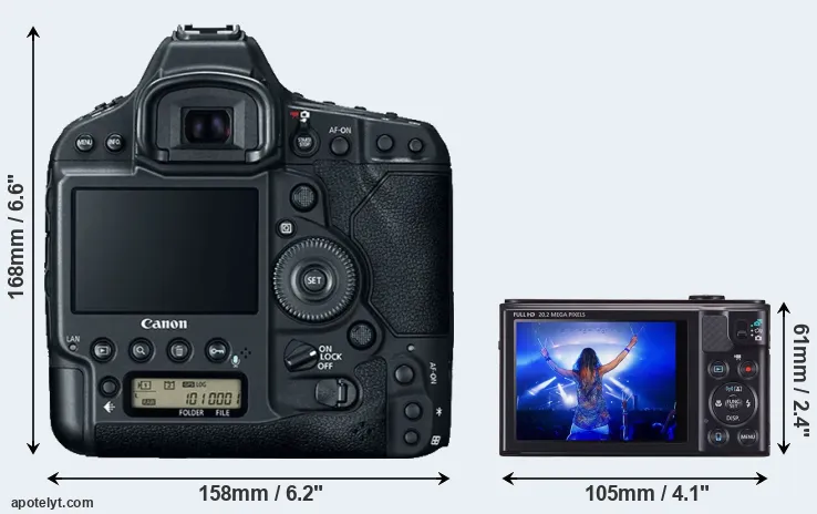 Comparison 1DX Mark II or SX610 rear