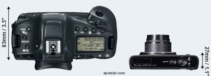 Compare 1DX Mark II versus SX610 top