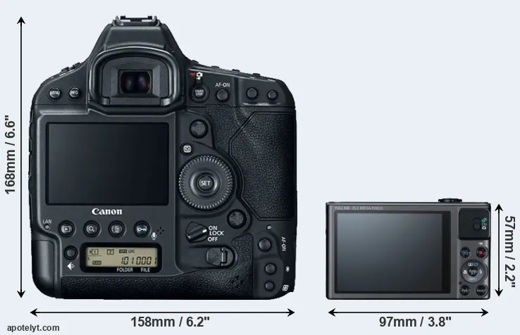 Comparison 1DX Mark II or SX620 rear