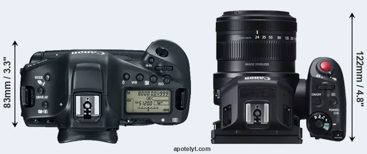 Compare 1DX Mark II versus XC10 top