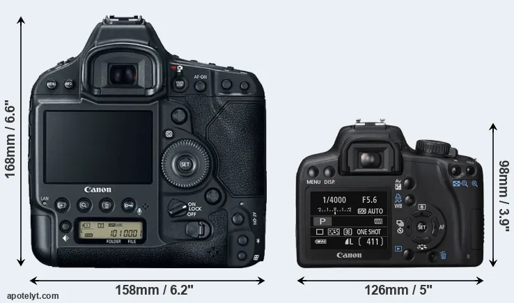 Comparison 1DX Mark II or XS rear
