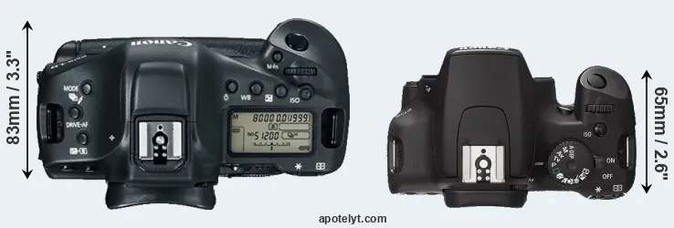 Compare 1DX Mark II versus XS top