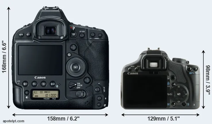 Comparison 1DX Mark II or XSi rear
