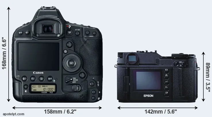 Comparison 1DX Mark II or R-D1 rear