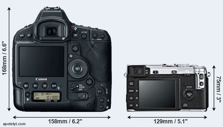 Comparison 1DX Mark II or X-E1 rear