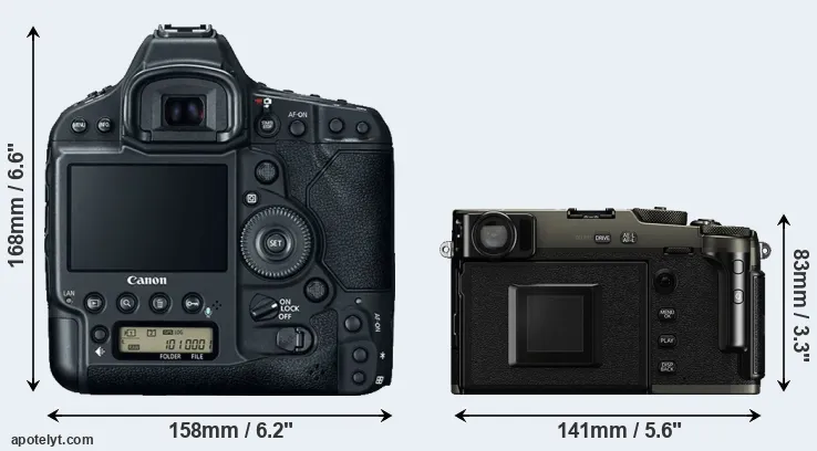 Comparison 1DX Mark II or X-Pro3 rear