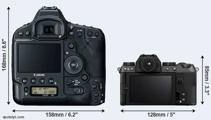 Comparison 1DX Mark II or X-S20 rear