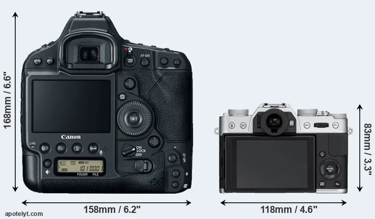 Comparison 1DX Mark II or X-T10 rear