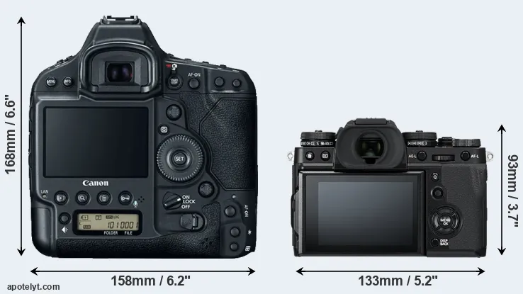 Comparison 1DX Mark II or X-T3 rear