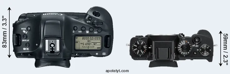Compare 1DX Mark II versus X-T3 top
