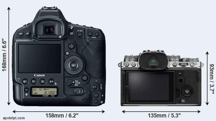 Comparison 1DX Mark II or X-T4 rear