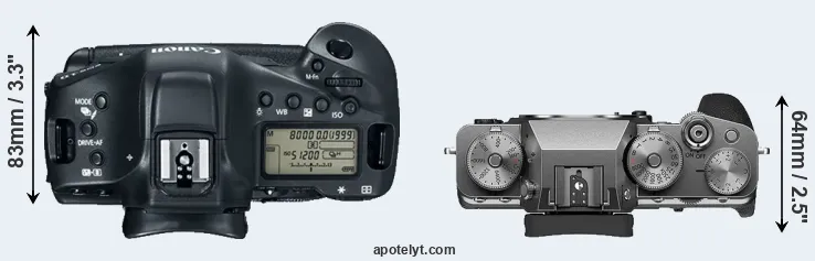 Compare 1DX Mark II versus X-T4 top