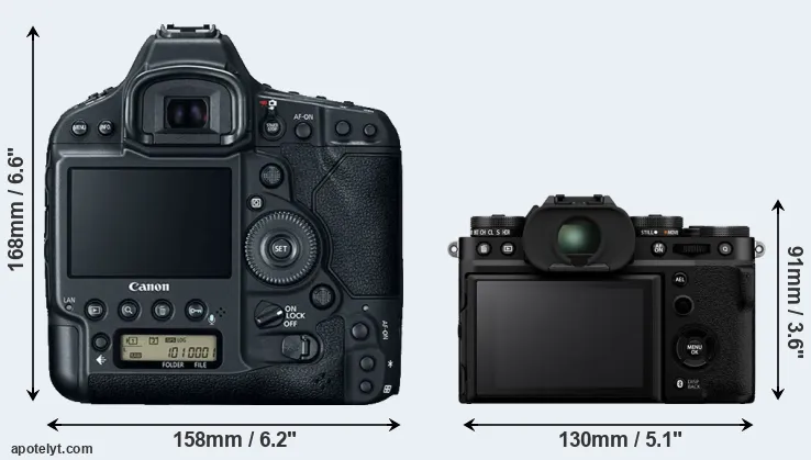 Comparison 1DX Mark II or X-T5 rear