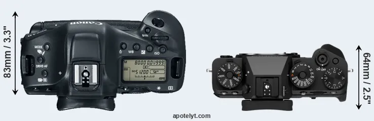 Compare 1DX Mark II versus X-T5 top