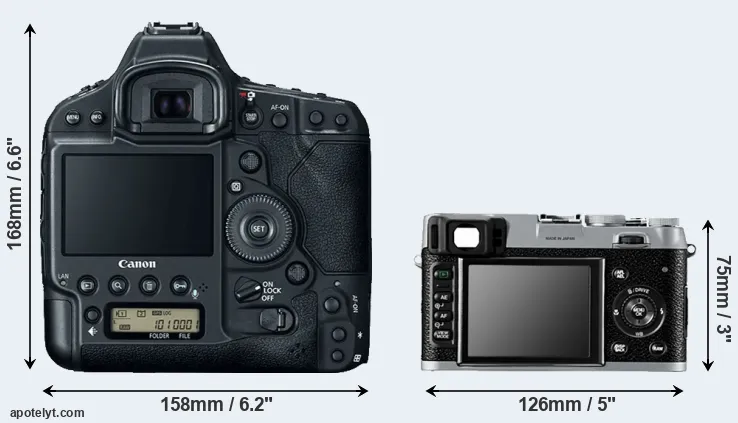 Comparison 1DX Mark II or X100 rear