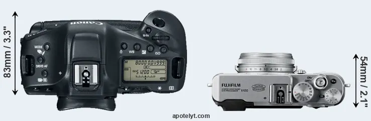 Compare 1DX Mark II versus X100 top