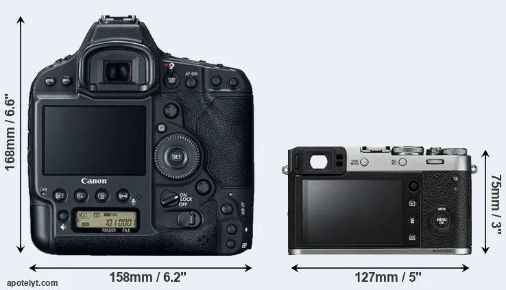 Comparison 1DX Mark II or X100F rear