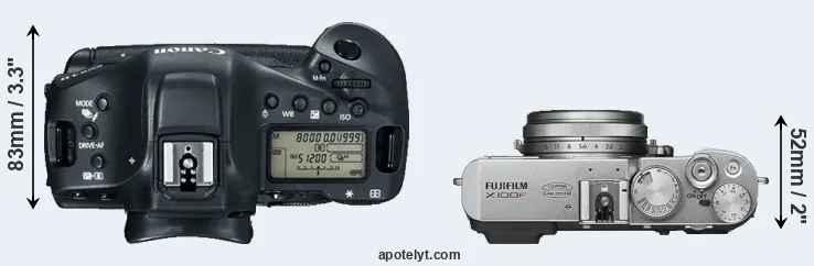 Compare 1DX Mark II versus X100F top