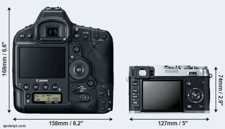 Comparison 1DX Mark II or X100S rear