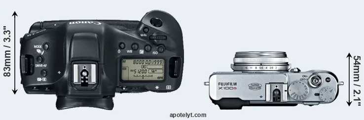 Compare 1DX Mark II versus X100S top