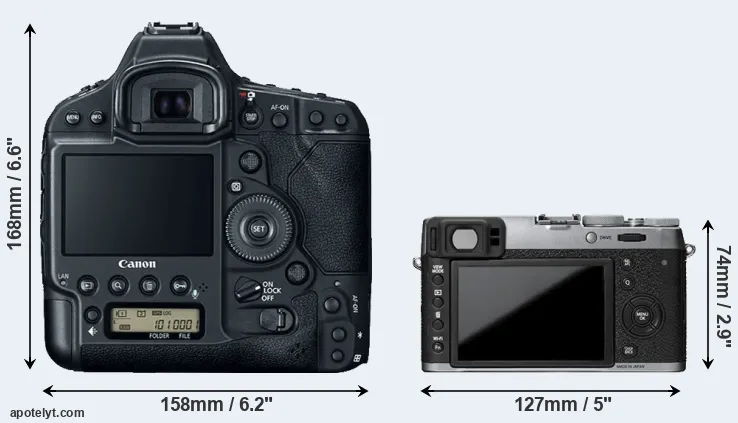 Comparison 1DX Mark II or X100T rear