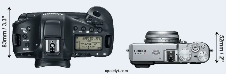 Compare 1DX Mark II versus X100T top