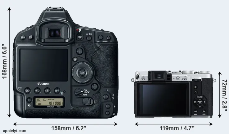 Comparison 1DX Mark II or X30 rear