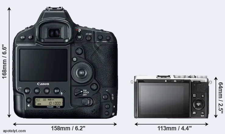 Comparison 1DX Mark II or X70 rear