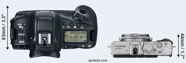 Compare 1DX Mark II versus X70 top