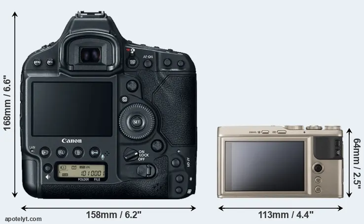 Comparison 1DX Mark II or XF10 rear