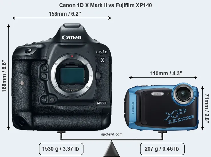 Size Canon 1D X Mark II vs Fujifilm XP140