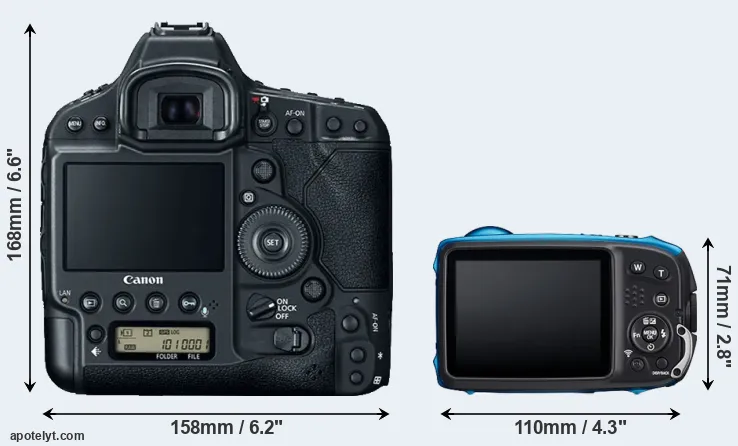 Comparison 1DX Mark II or XP140 rear