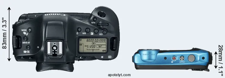 Compare 1DX Mark II versus XP140 top