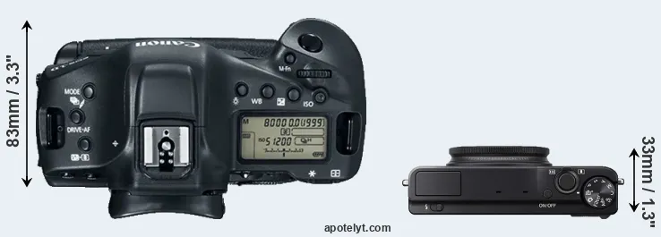 Compare 1DX Mark II versus XQ1 top