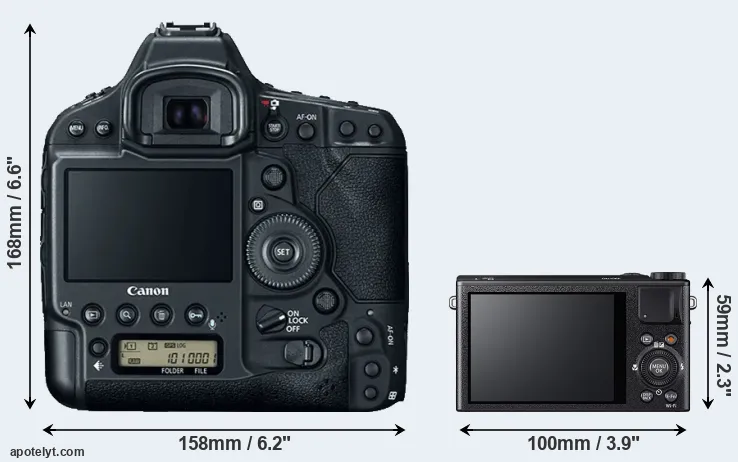 Comparison 1DX Mark II or XQ2 rear