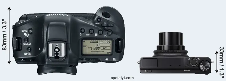 Compare 1DX Mark II versus XQ2 top