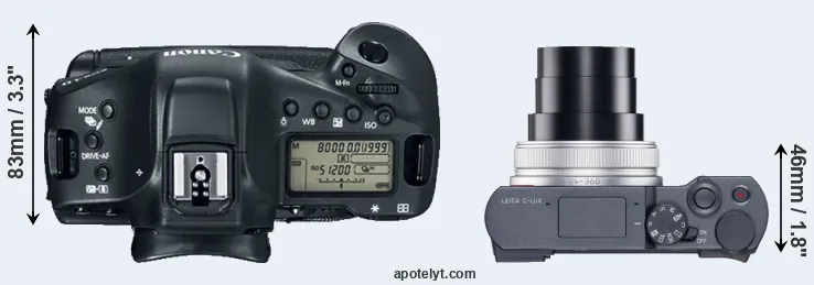 Compare 1DX Mark II versus C-LUX top