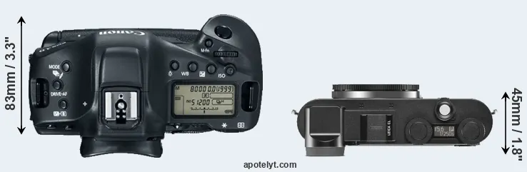 Compare 1DX Mark II versus CL top