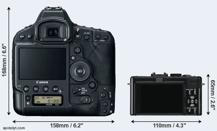 Comparison 1DX Mark II or D-LUX 5 rear