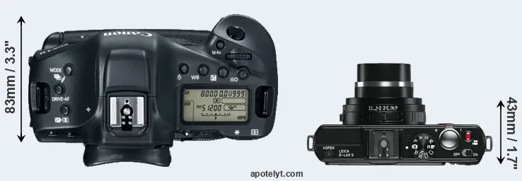 Compare 1DX Mark II versus D-LUX 5 top