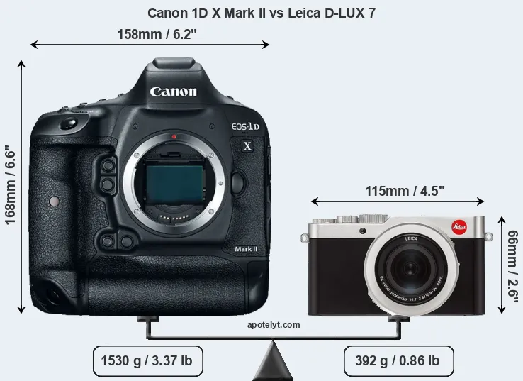 Size Canon 1D X Mark II vs Leica D-LUX 7