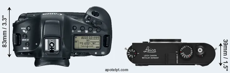 Compare 1DX Mark II versus M10-P top