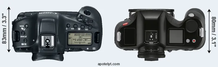 Compare 1DX Mark II versus S3 top
