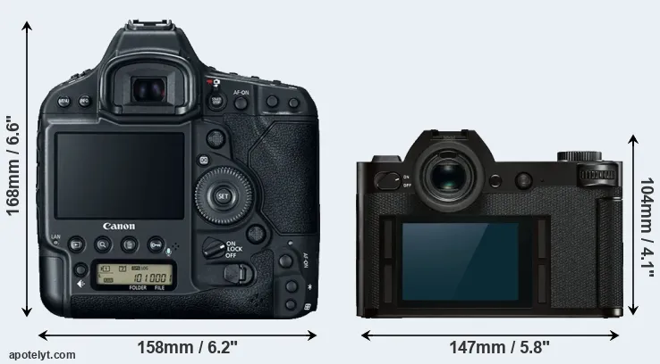 Comparison 1DX Mark II or Leica SL rear