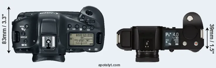 Compare 1DX Mark II versus Leica SL top