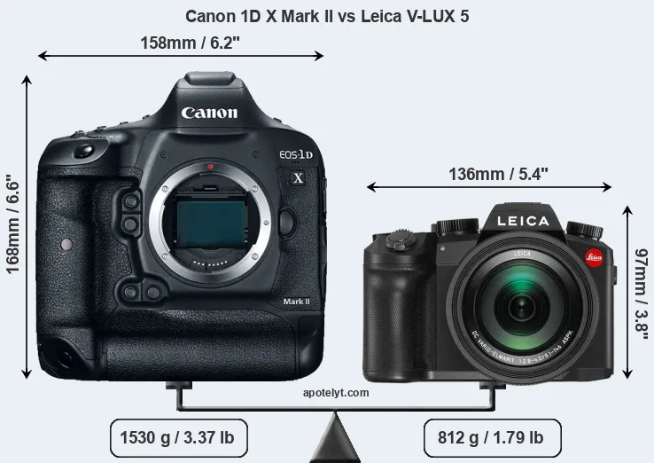Size Canon 1D X Mark II vs Leica V-LUX 5